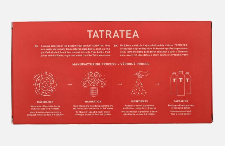 TATRATEA Tasting Set Red 48,6% Vol. 5x0,04l in Giftbox